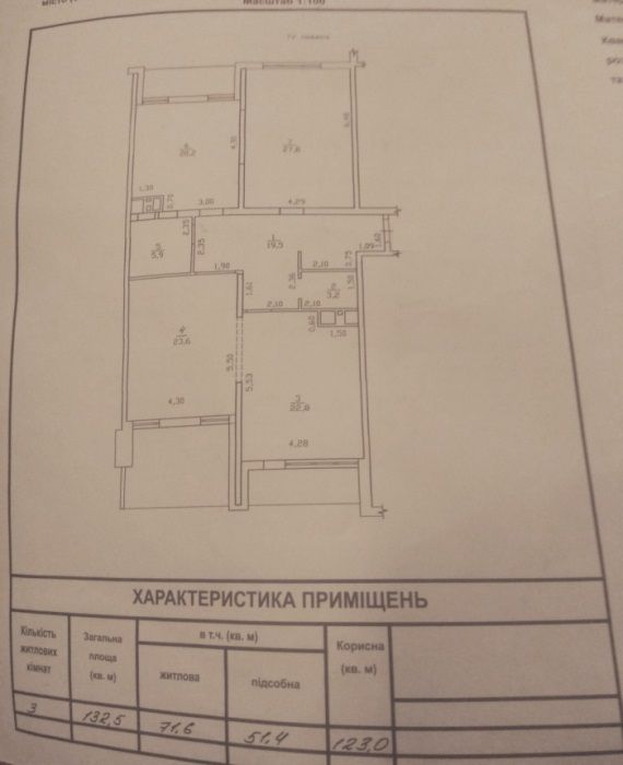 3-комнатная квартира с авторским ремонтом в ЖК "Руслан и Людмила"