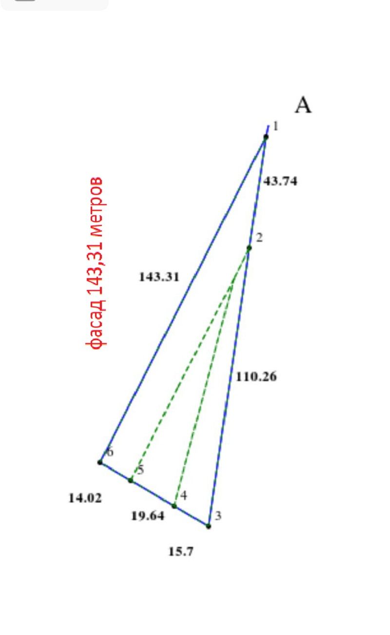 Продаем участок 35 соток Объездная дорога с. Шевченко-3 ID 54034 (Фото 2)