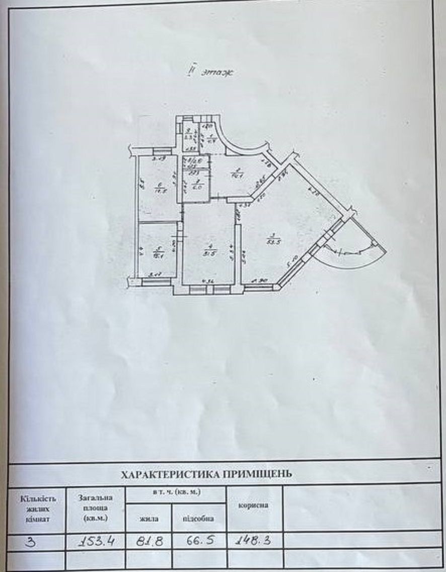 Квартира 153 м² с террасой в Аркадии, ЖК «Кошкин дом» ID 54046 (Фото 8)