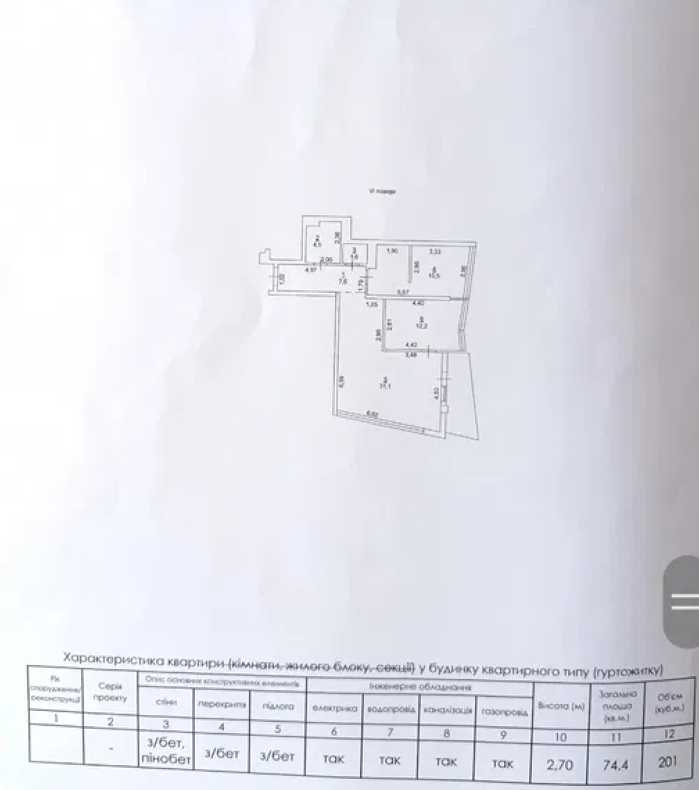 3-комнатная квартира 75м2 в ЖК "Коста Фонтана" ID 54205 (Фото 17)