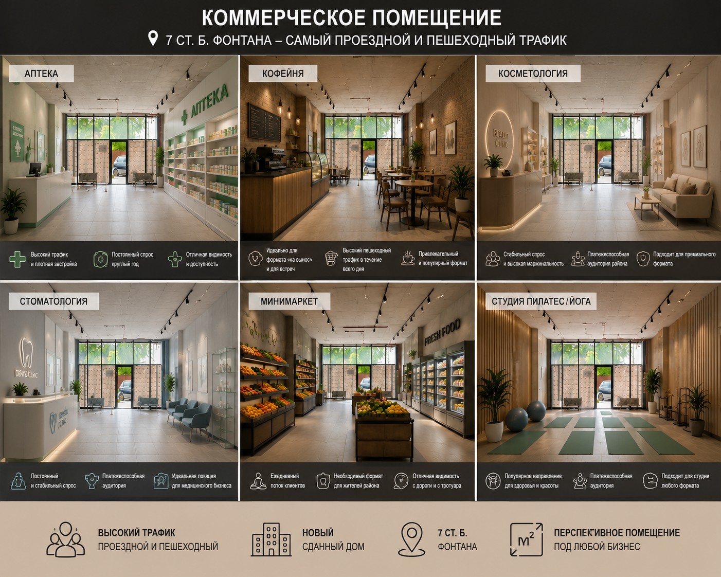 Фасадное помещение 100 кв м на 7 ст.Фонтана/Чубаевская. ID 54290 (Фото 3)